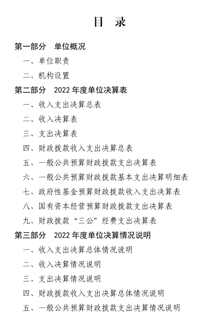 單位目錄1.png